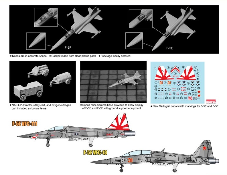 Dragon DRA4604 AGGRESSORS F-5E VFC-111 & F5F VFC-13 Model airplane