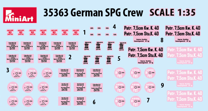 Mini Art 35363 GERMAN SPG CREW