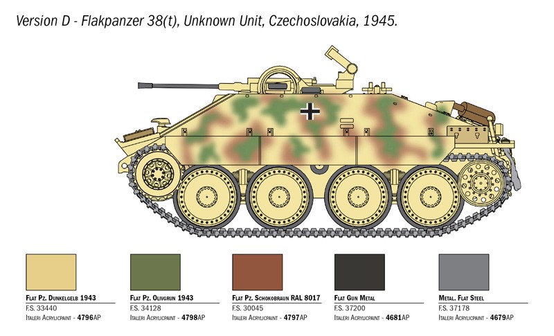 Italeri 15767 Jagdpanzer 38(t) Hetzer