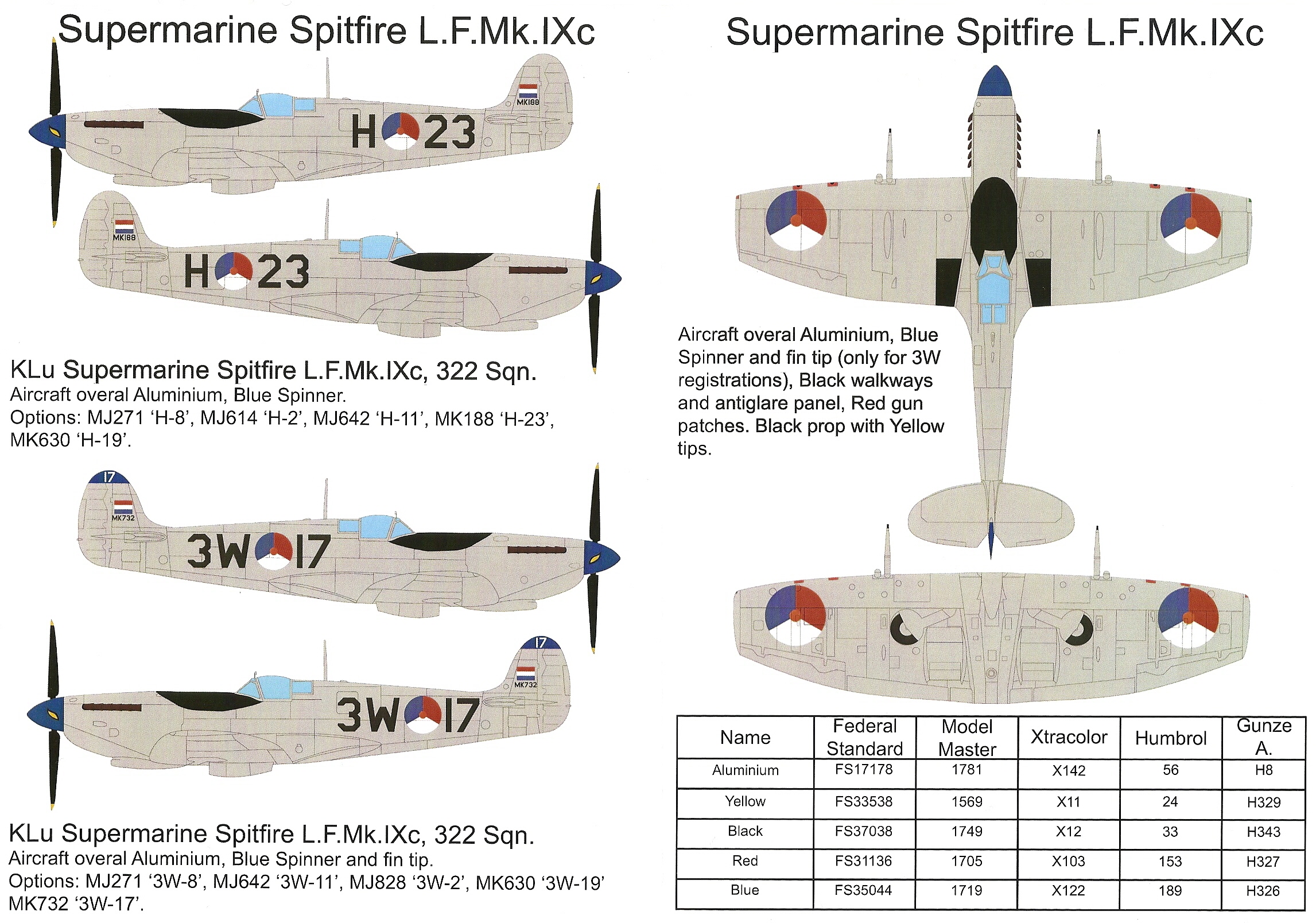 MOW72-001 Supermarine Spitfire L.F. MK.IXc