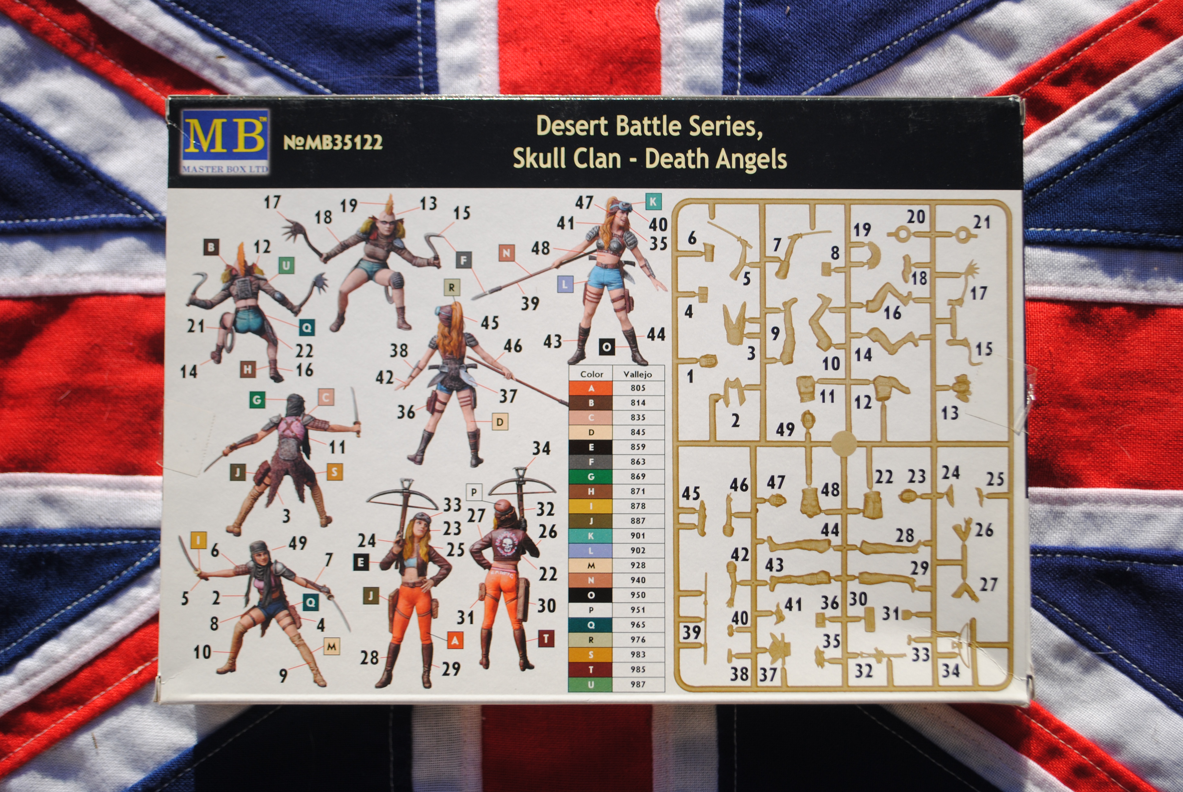 Master Box MB35122 Skull Clan - Death Angels - Desert Battle Series