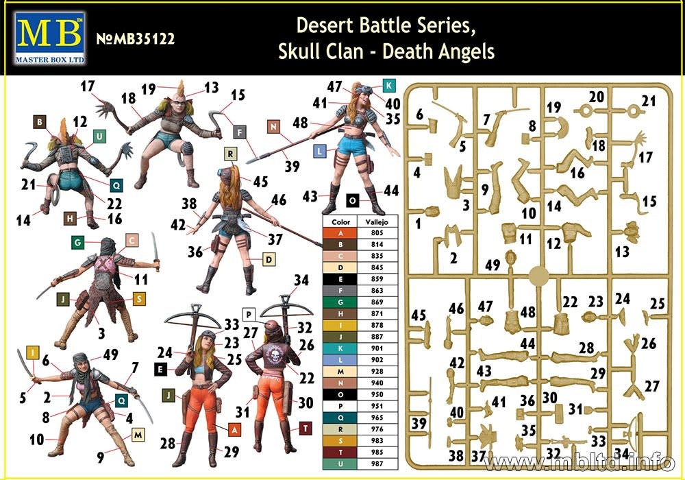 Master Box MB35122 Skull Clan - Death Angels - Desert Battle Series