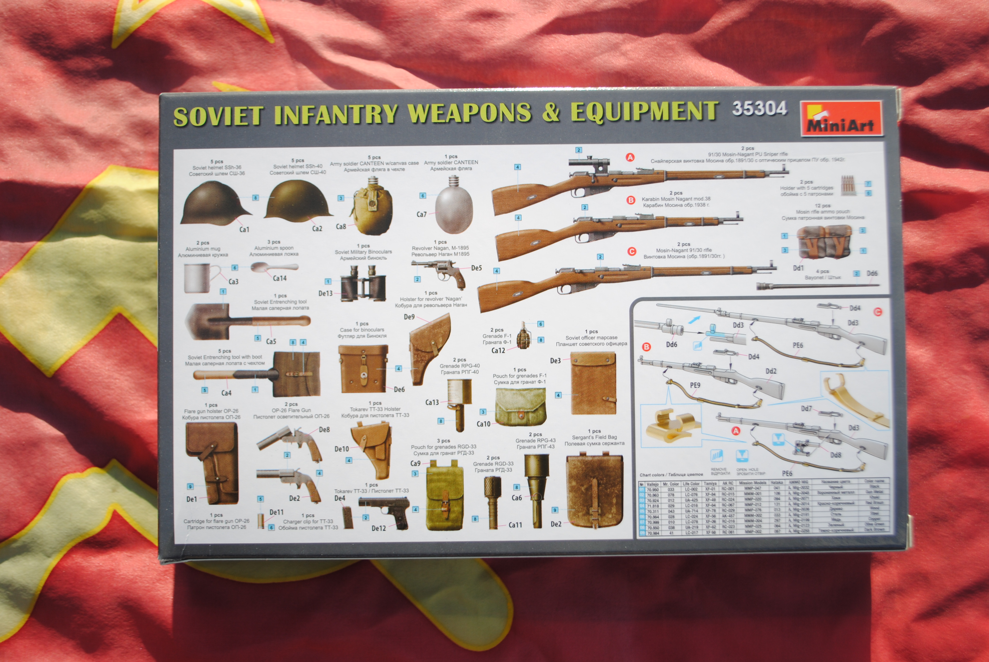 Mini Art 35304 SOVIET INFANTRY WEAPONS & EQUIPMENT. SPECIAL EDITION