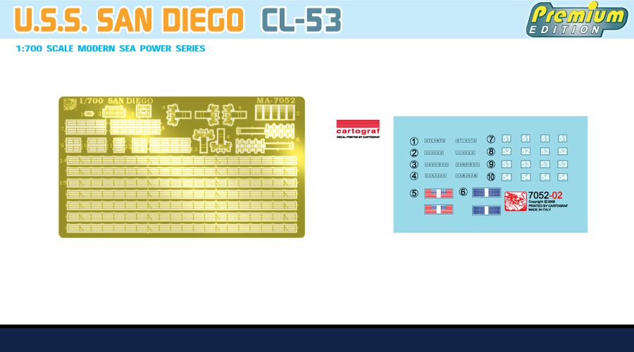 Dragon 7052 USS San Diego CL-53