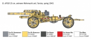 Italeri 7082 15 cm Field Howitzer / 10.5 cm Field Gun