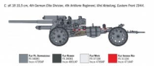 Italeri 7082 15 cm Field Howitzer / 10.5 cm Field Gun