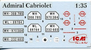 ICM.35471  Admiral Cabriolet