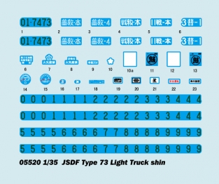 Trumpeter 05520 JGSDF type 73 Light Truck 