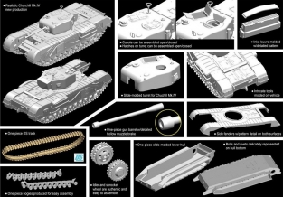 Dragon 7424 Churchill Mk.IV