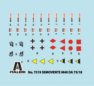 Italeri 7519  Semovente M40 da 75/18