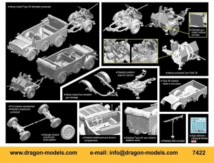 DML7422  Heavy Uniform Personnel Vehicle Type 40 with 2cm FlaK