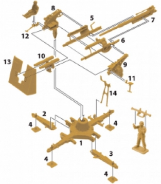 Italeri 7512 8.8cm Flak 37 AA gun with Crew