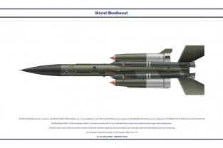 Airfix A02309  Bristol Bloodhound