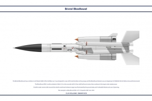 Airfix 02309-0 BRISTOL BLOODHOUND Missile with Land Rover Jeep