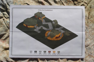 Airfix A05701  D-DAY GUN EMPLACEMENT Normandy 6th June 1944