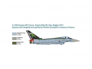 Italeri 1406 EF-2000 100th Anniversary 