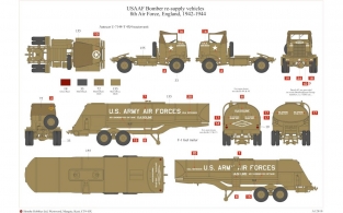 Airfix A12010 EIGHTH AIR FORCE BOEING B-17G & BOMBER RE-SUPPLY SET