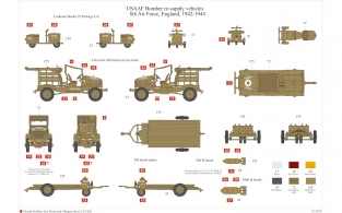 Airfix A12010 EIGHTH AIR FORCE BOEING B-17G & BOMBER RE-SUPPLY SET