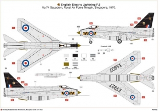 Airfix A05042  ENGLISH ELECTRIC LIGHTNING F.6