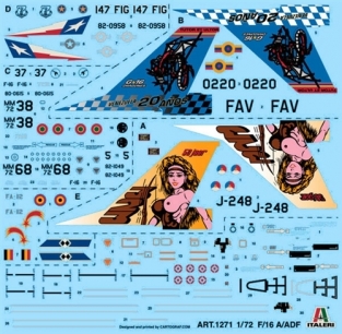 Italeri 1271  F-16A Fighting Falcon