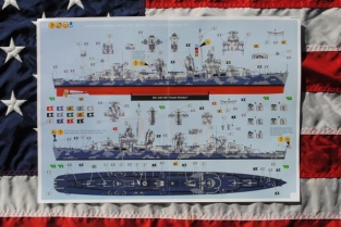 Revell 05150 FLETCHER CLASS DESTROYER USS Frank Fletcher