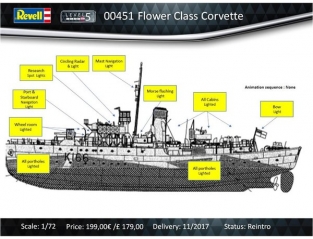 Revell 00451 HMS FLOWER CLASS CORVETTE