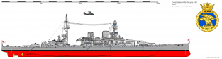 Tamiya 31617 HMS REPULSE Royal Navy Battle Cruiser