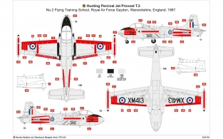 Airfix A02103 HUNTING PERCIVAL JET PROVOST T.3