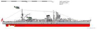 Tamiya 31314 IJN AGANO Imperial Japanese Navy Light Cruiser
