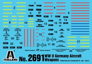 IT2691  German Aircraft Weapons WWII Luftwaffe