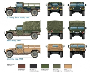 Italeri 6484 M1097 A2 Cargo Carrier 