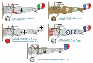 Italeri 2508 Nieuport 17