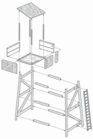 Italeri 418 OBSERVATION POST