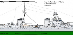 DM028 	R.N. Bolzano Italian Navy Cruiser