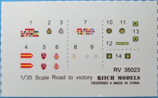 RIICH RV35023 'ROAD TO VICTORY' WWII British Leader Set