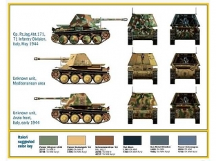 Italeri 7060 Sd.Kfz.138 Panzerjager MARDER III Ausf.H