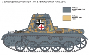 Italeri 7072 Sd.Kfz.265 Panzerbefehlswagen