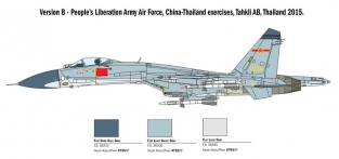 Italeri 1413 Su-27 Flanker