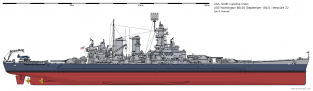 AOSHIMA 106 USS WASHINGTON U.S.Navy Battleship WWII