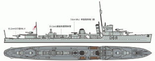 Tamiya 31910 VAMPIRE Royal Australian Navy Destroyer