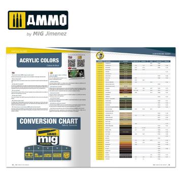 A.MIG-8300 AMMO of Mig Jimenez Catalogue 2023