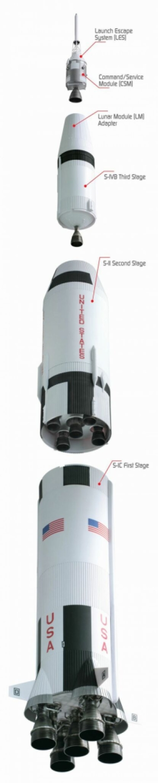 Dragon 50388 Apollo II SATURN V