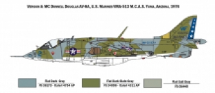 Italeri 1410 AV-8A Harrier