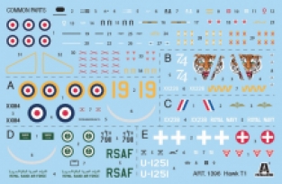 Italeri 1396 BAe Hawk T1