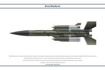 Airfix A02309V BRISTOL BLOODHOUND Missile with Land Rover Jeep 'Vintage Classics'