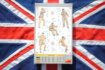 MiniArt 35387 British Armoured Car Crew 'Special Edition'