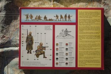 Revell 02609 Deutsches Afrikakorps