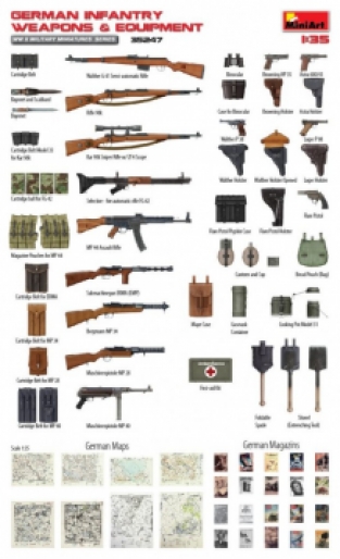 Mini Art 35247 German Infantry Weapons & Equipment