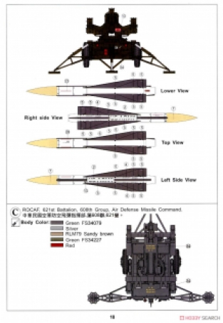 AFV Club AF35283 HAWK MIM-23