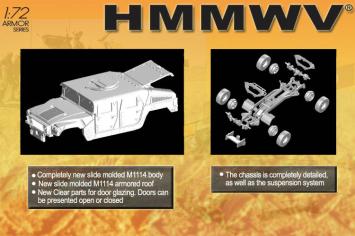 Dragon 7295 HMMWV M1114 w/M2 + M1114 w/Mk.19 US Army